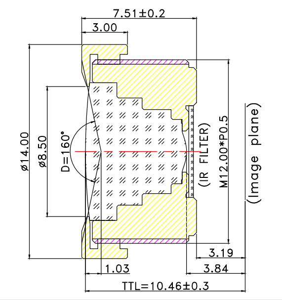 215688-DFOV-160-degree-1.5mm-2G2P-M8-mount-lens-150-degree-board-4.png